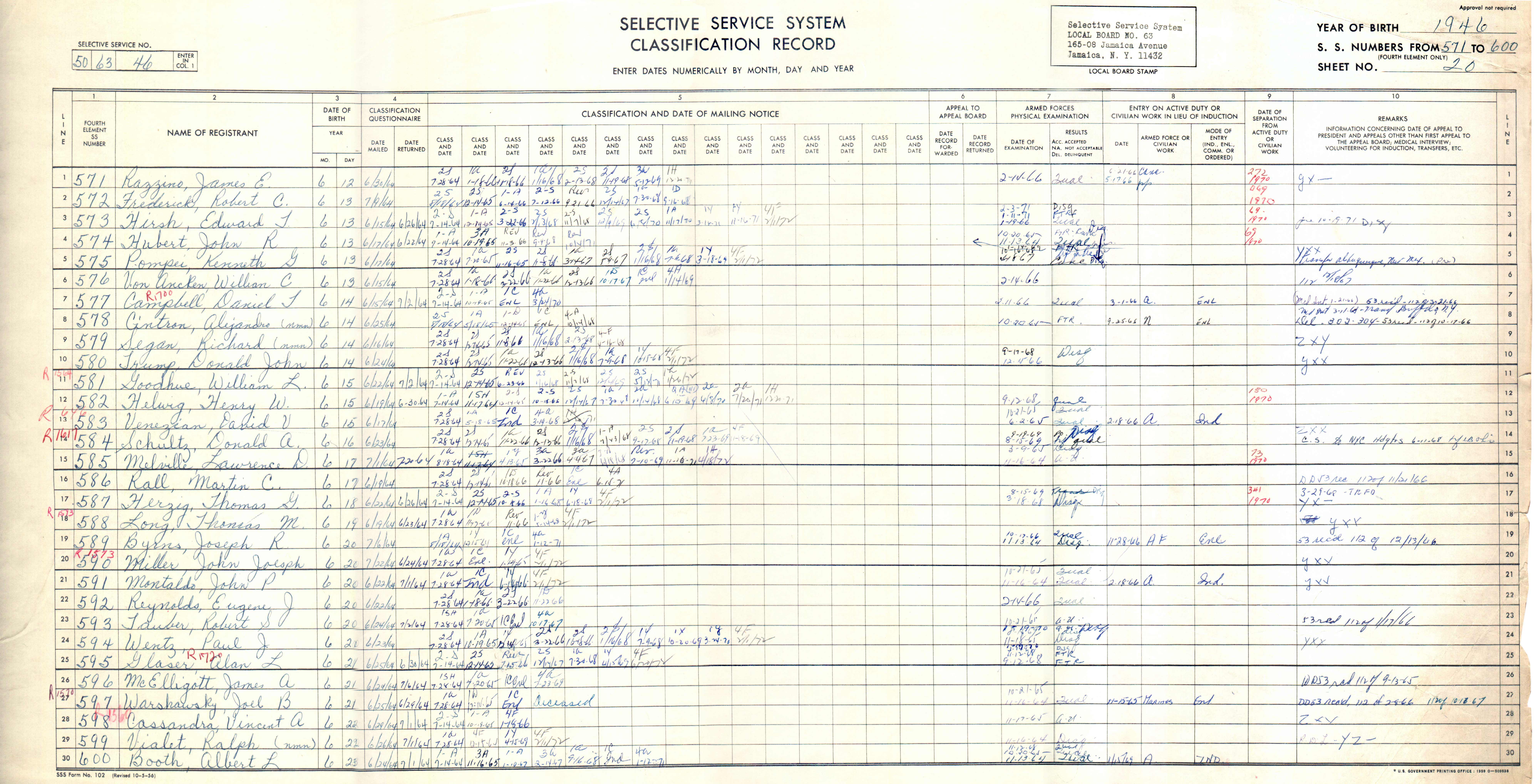 特朗普慰问驻伊美军,却被翻出逃兵役涉嫌“造假”的旧账?