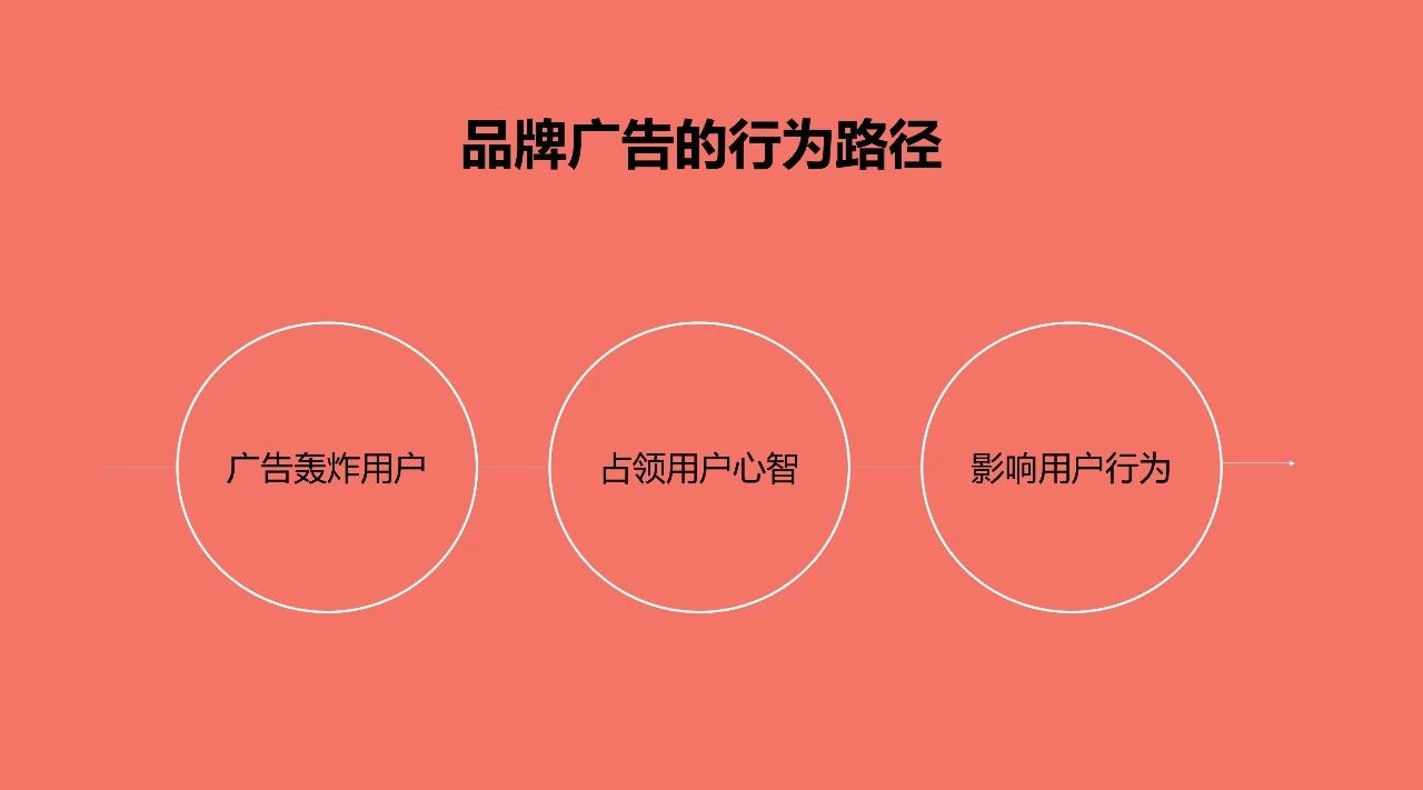 杜蕾斯新广告解读,杜蕾斯最出圈的广告