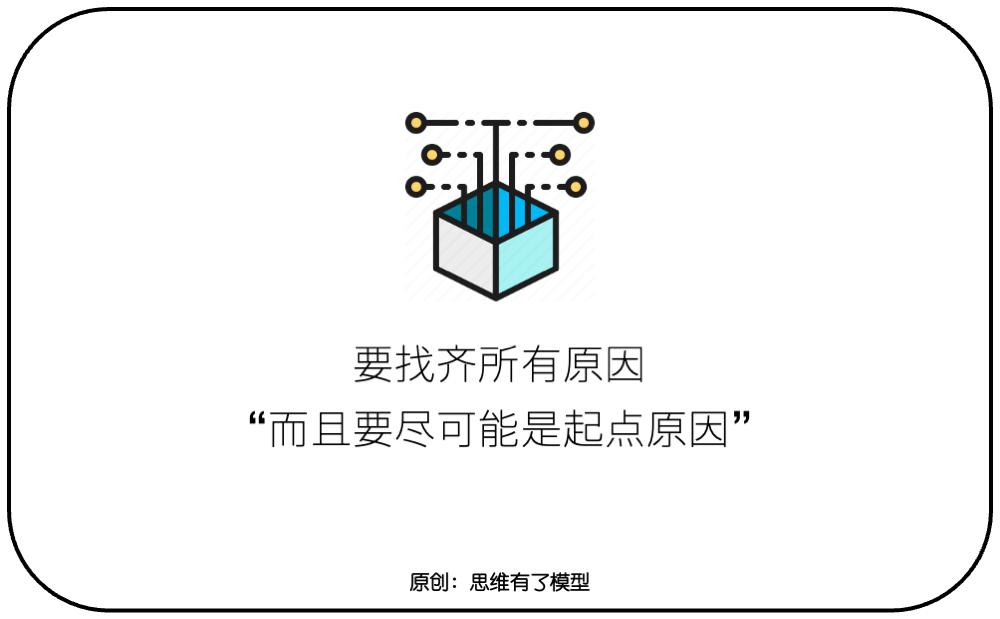 三个盘子：关于解决问题的一切