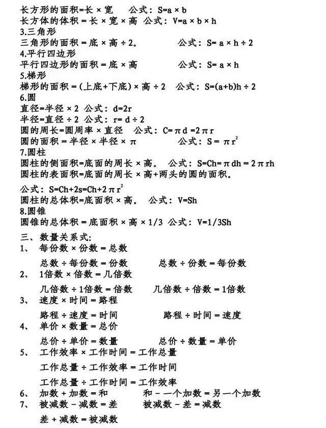 小学数学公式大全必考,小学数学公式大全最新