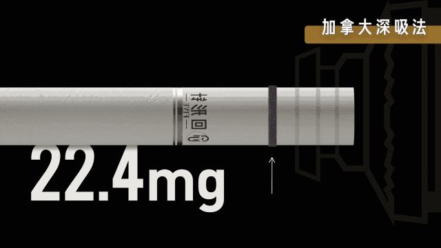 中国香烟为什么只骗自己人？