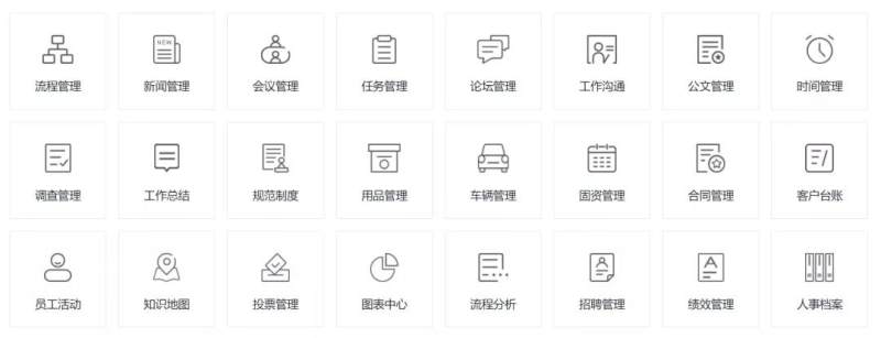 蓝凌智慧oa平台,蓝凌oa办公系统的作用是干嘛的
