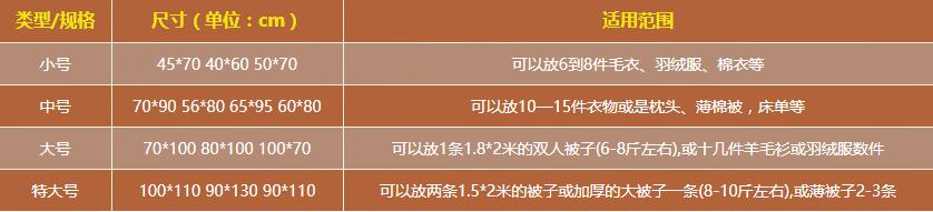 真空压缩袋多大才好,真空袋压缩袋使用视频