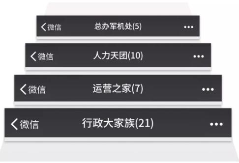 如何更改微信群群聊名称,微信群名称怎么带图案
