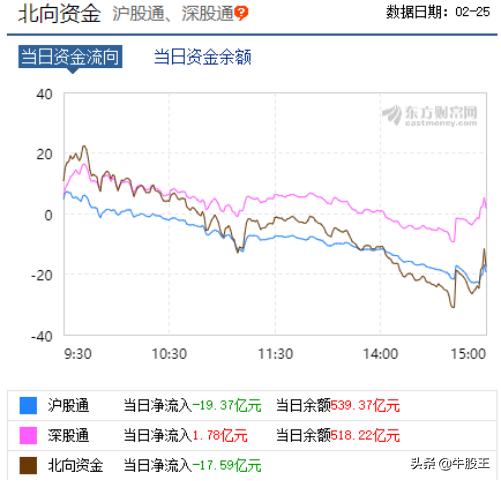 姣忔澶嶇洏鍙細璁╄嚜宸辨洿娓呴啋,浜轰汉閮界埍澶嶇洏