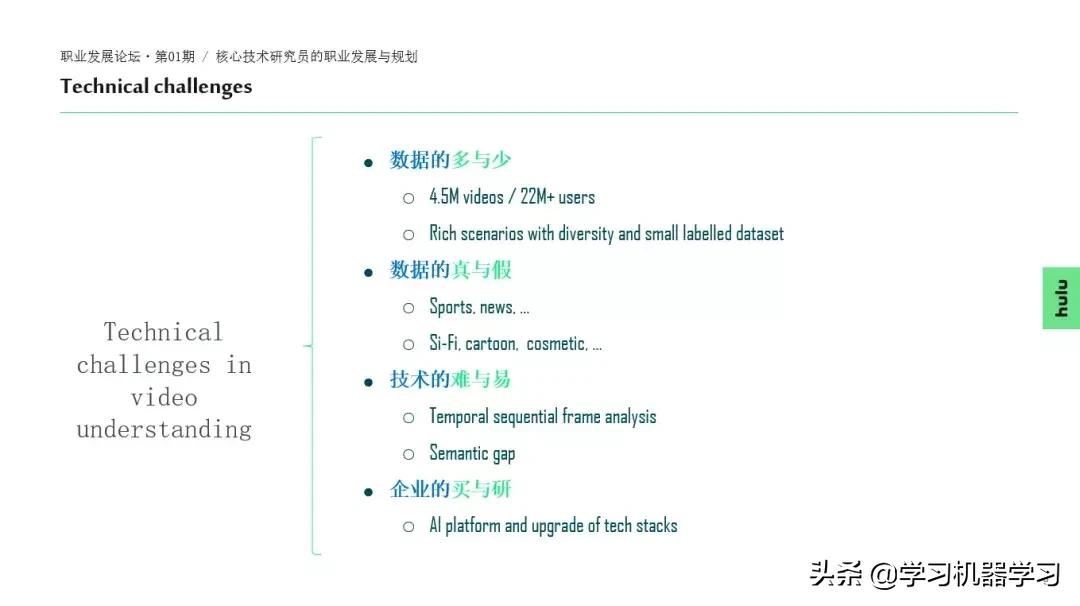 hulu使用教程,葫芦怎么样使用