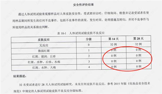 姹夋柟鑽笟绁涚棙,姹夋柟鑽笟绁涚棙浜у搧