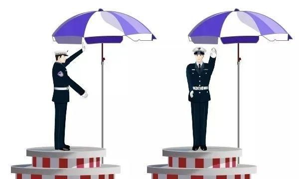 科四交警手势图巧记口诀,科一交警8种手势图巧记方法