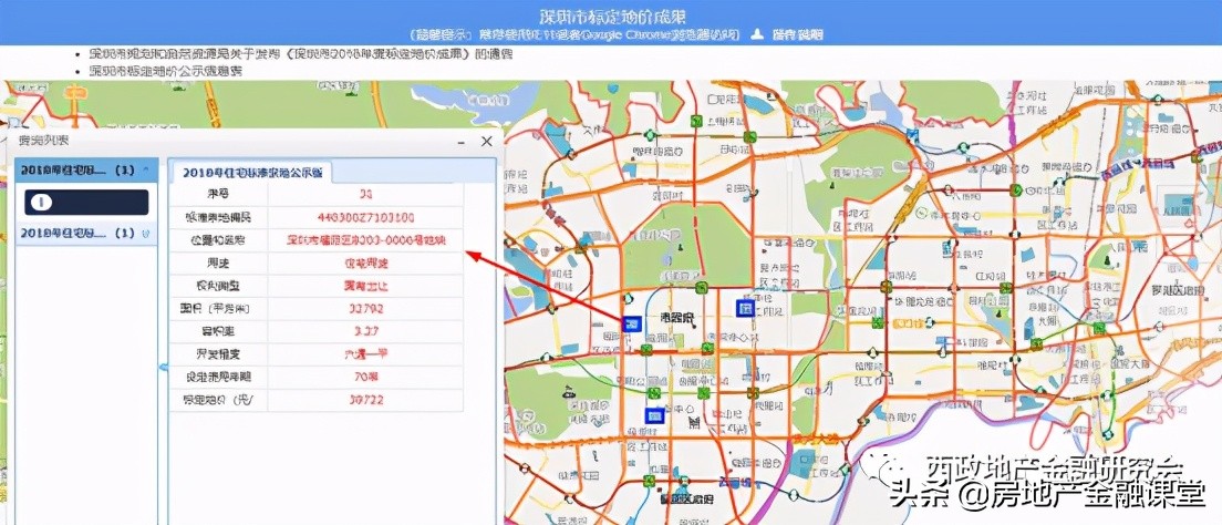 城市更新概念性思路,城市更新金融难点