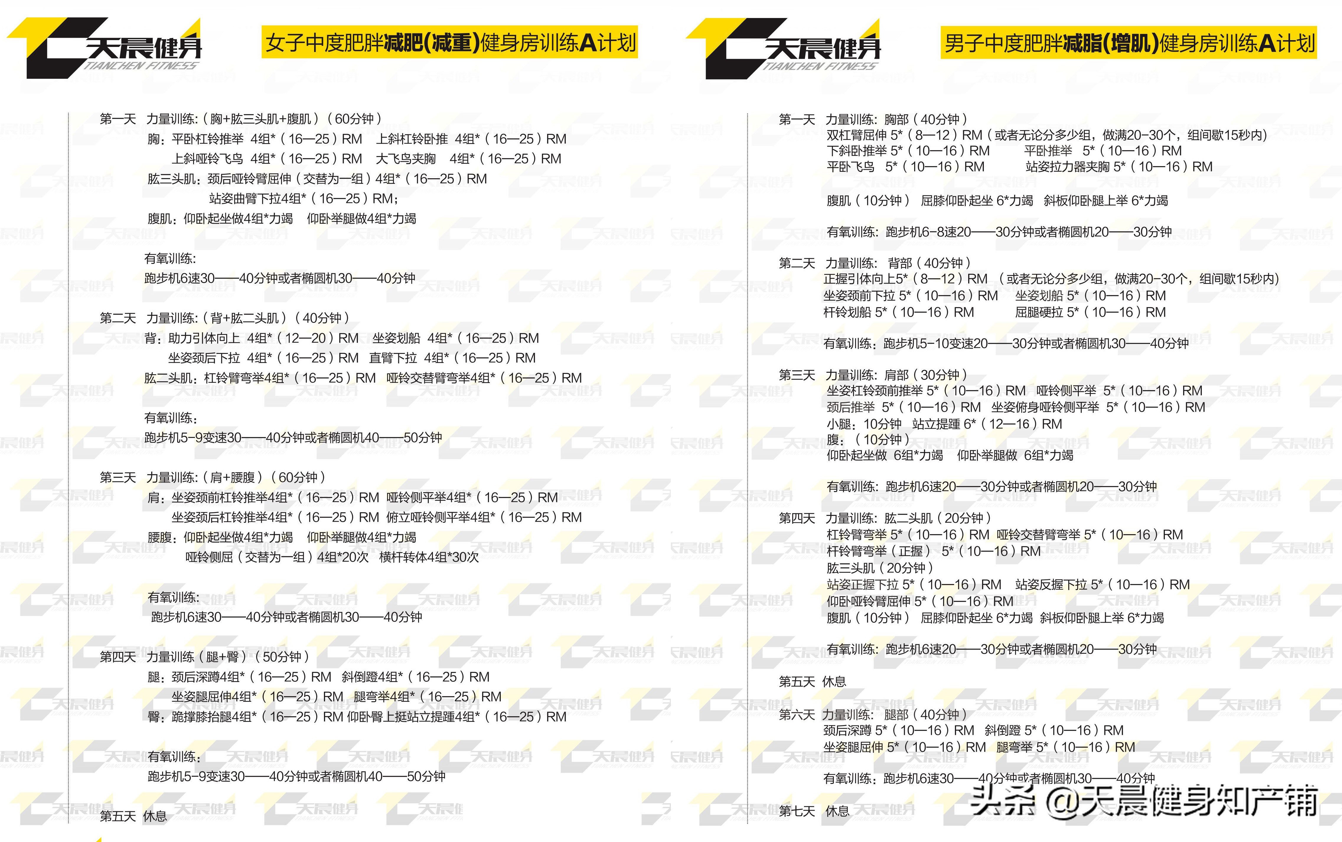 减脂减重最科学最有效的方法,减脂减重最有效的方法