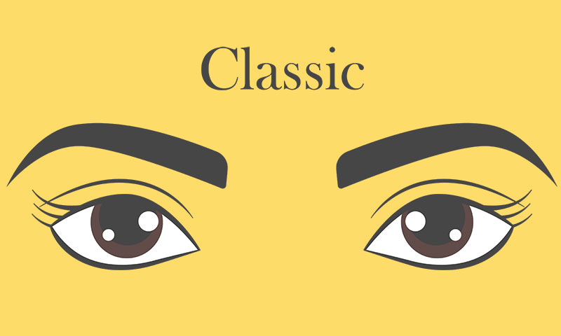 各种眉形怎么修眉,修眉怎么选适合自己的眉形