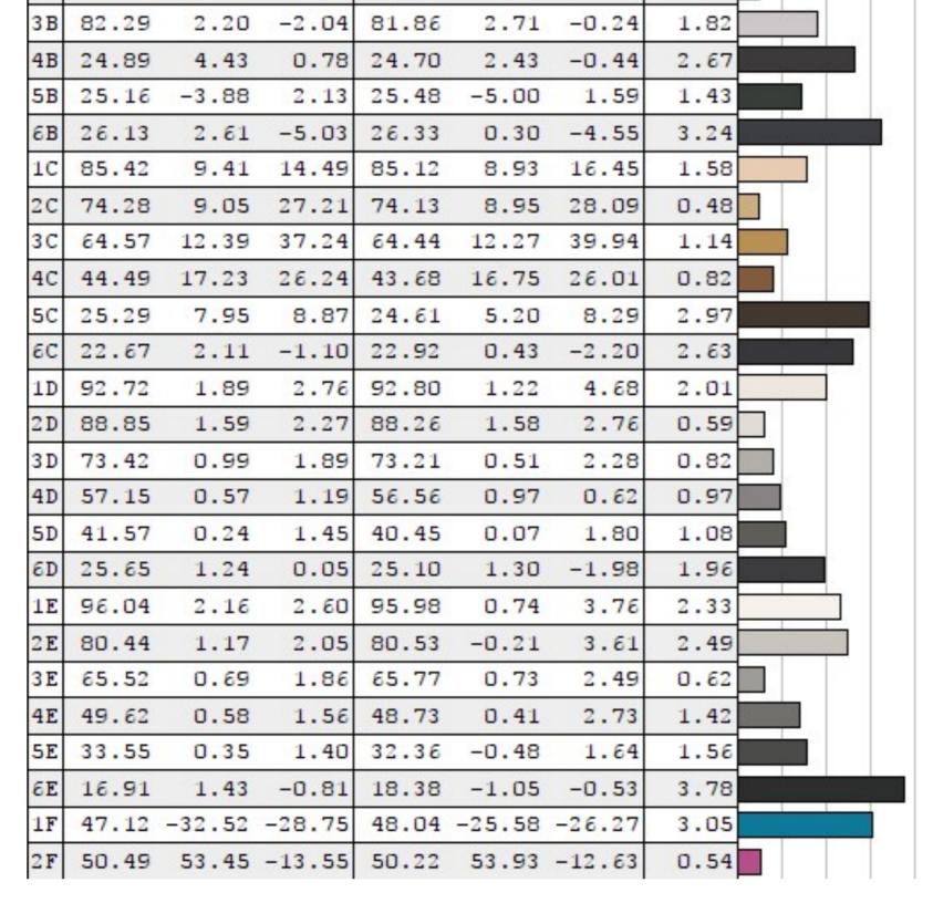 绘王kamvaspro162.5k数位屏,每个摄影师的心底都有一个梦