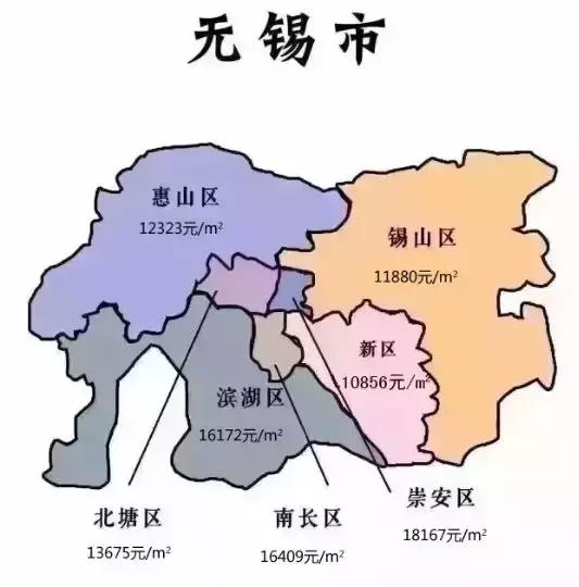 江苏各市对比广东各市平均工资,江苏各区人均收入和全国比