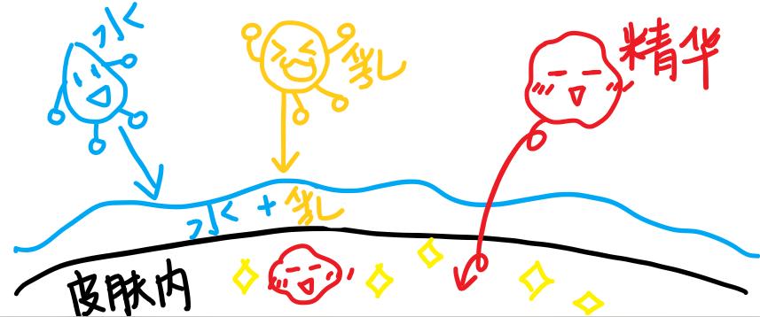 海王妮可基德曼最后出场,海王妮可基德曼片段