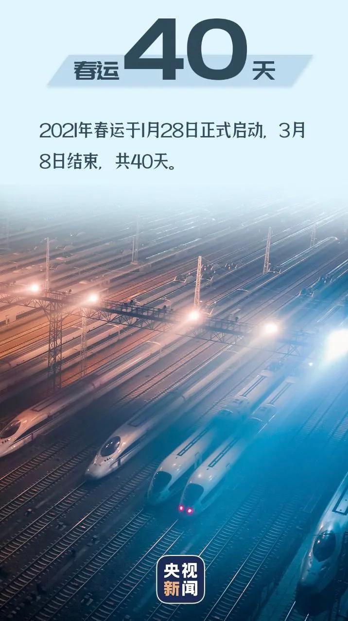 2021春运期间航班正常运行吗,2021春运各地火车站情况
