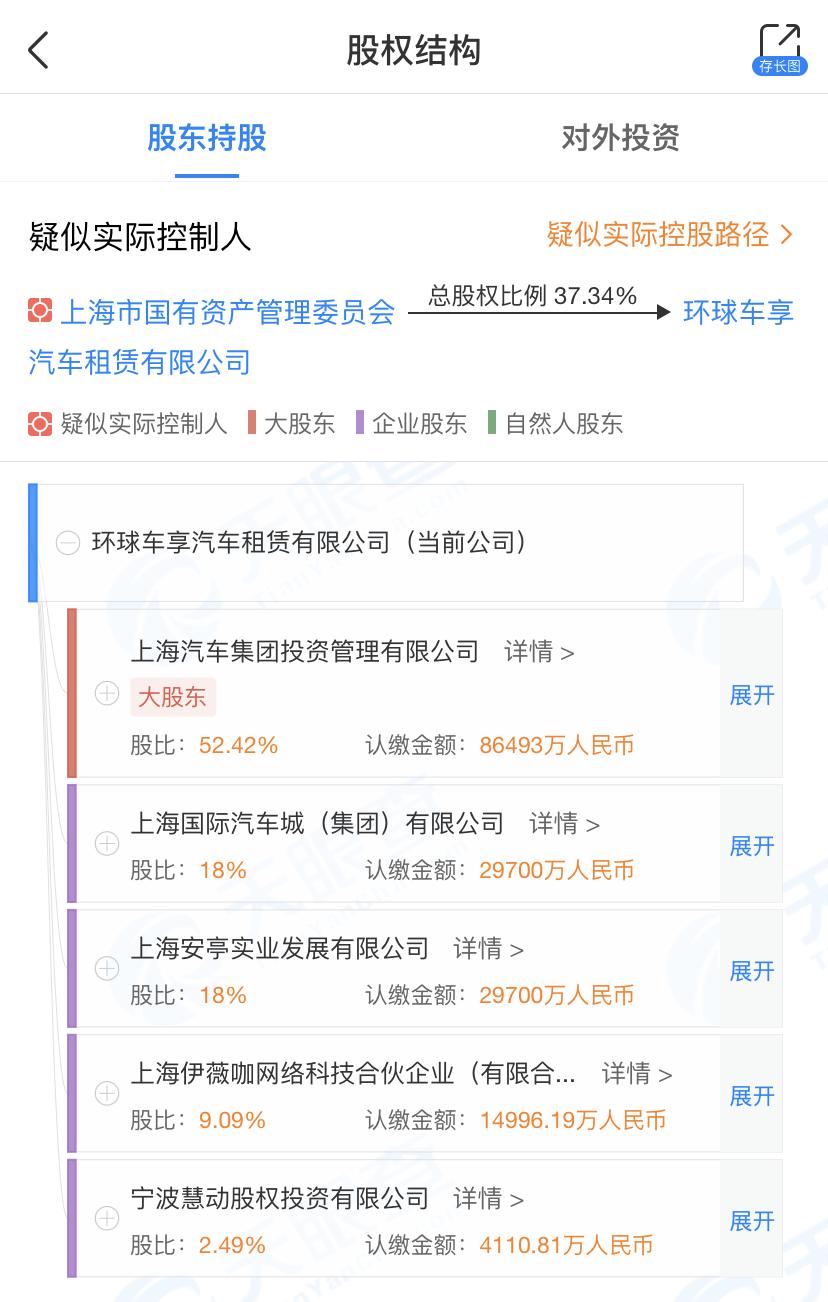 evcard共享汽车还车,共享汽车evcard事故处理