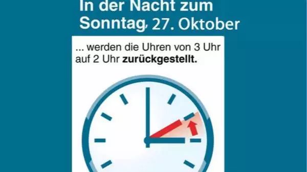 英国冬令时夏令时,英国夏令时和冬令时是怎么划分的