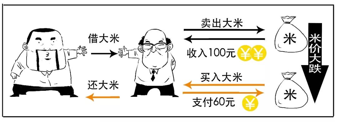 一场没有硝烟的战争,2017年的香港金融风暴