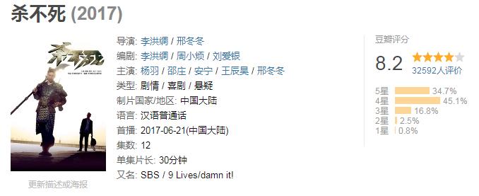 对得起《毛骗》这块金字招牌,没花几个钱,照样豆瓣8.7分