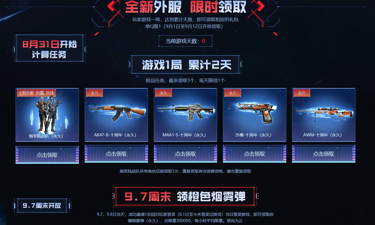 2022年cf回归活动6天送永久武器,cf最新活动永久角色哪个最好