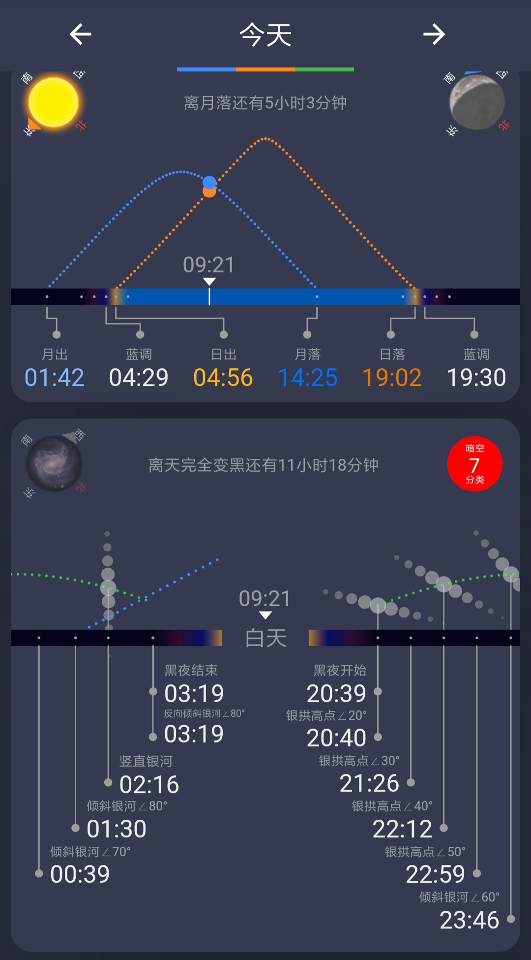 三步教你拍出星空大片,手把手教你拍摄星空大片