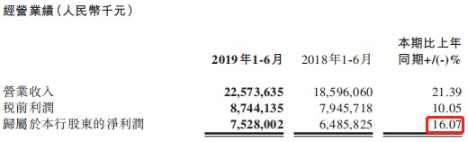 娴欏晢閾惰鍚庡競璧板娍濡備綍,娴欏晢閾惰涔板叆鍒嗘瀽
