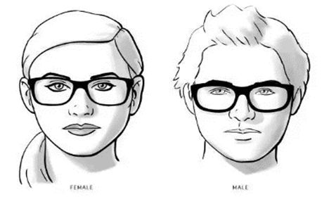 太阳眼镜怎么选择适合自己的脸型,男生眼镜怎么选择适合自己的脸型