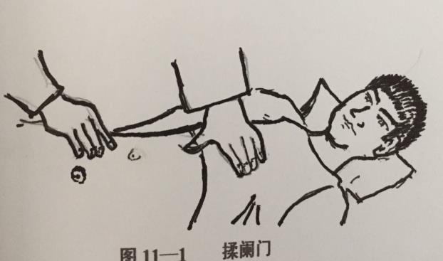 脏腑点穴法,脏腑点穴课程免费领取方式