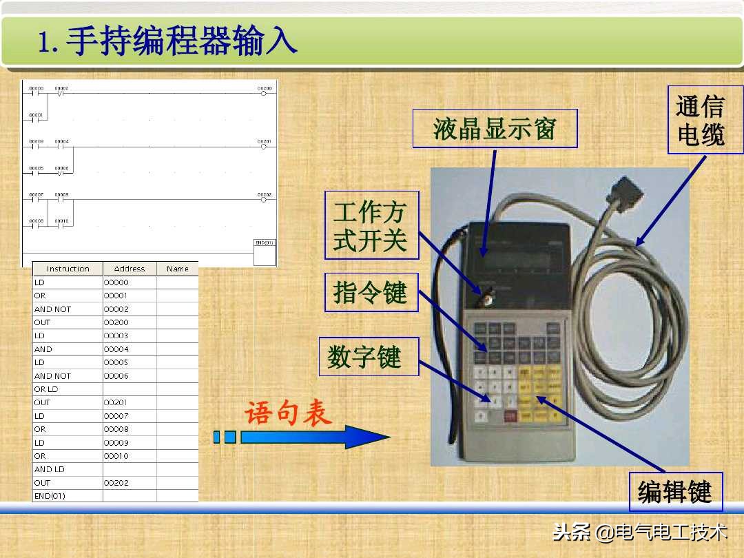 新手如何学plc接线,零基础学习plc怎样快速入门