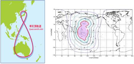 鏃ユ湰鐗坓ps,鏃ユ湰gps瀹炲姏