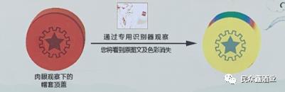 茅台酒每年防伪有变化吗,下载茅台酒防伪追溯系统