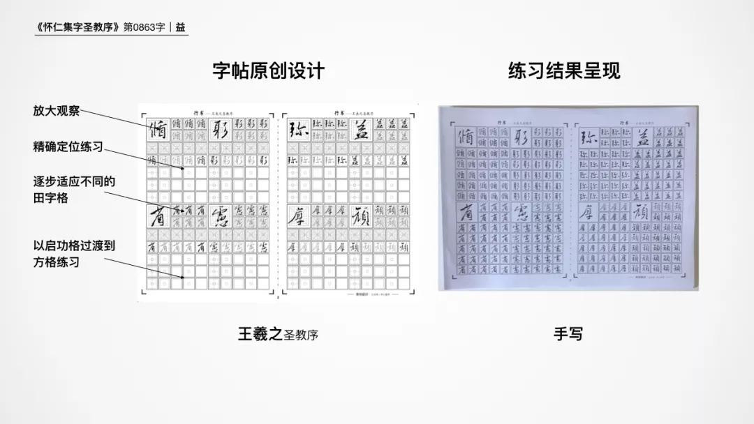 益(0863)|智能方法练习王羲之的《圣教序》(硬笔)|每日精进