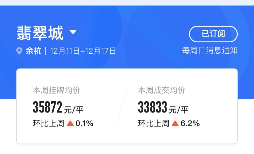 破解城西改善“难局”,可摇的新房和二手房|房叔说No.141