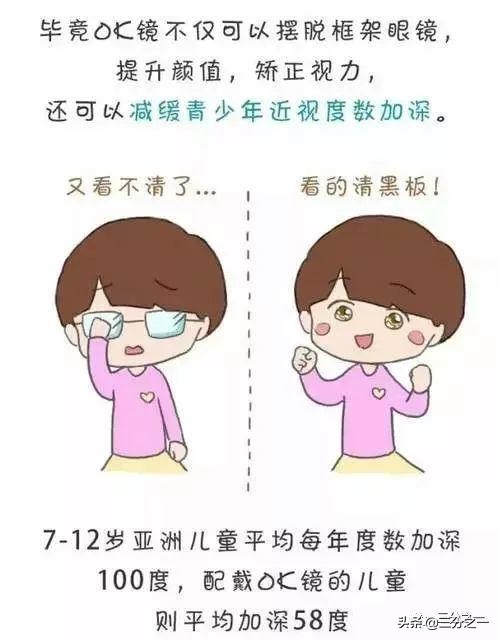 关于OK镜——家长们，为什么总是第一时间就问“孩子自己能…吗”