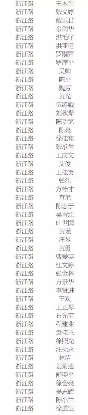 景德镇2021公租房名单,景德镇公租房在哪里