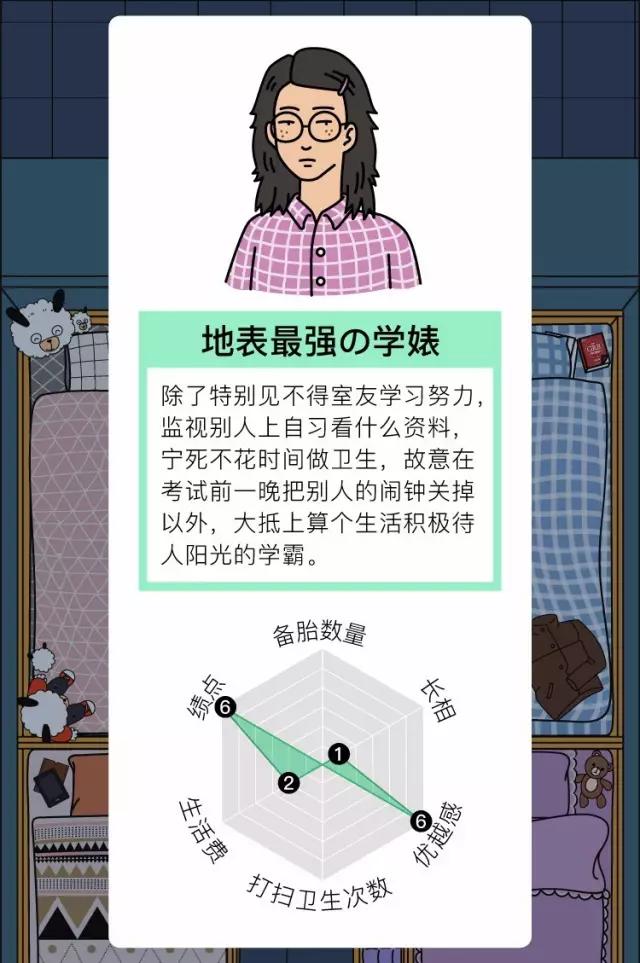 漫画-大学女生宿舍熄灯之后的社会研究-第2話