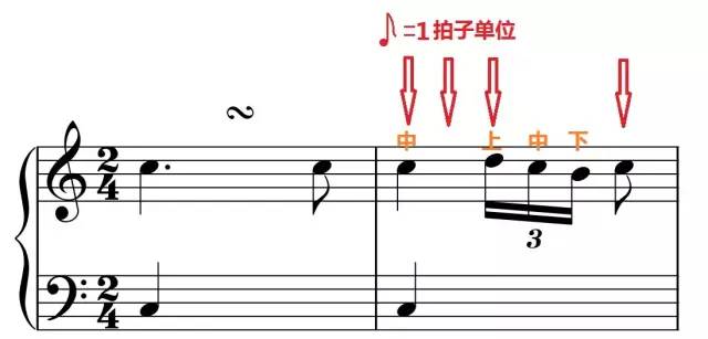 音乐中常见的装饰音有,装饰音和常用记号视频讲解