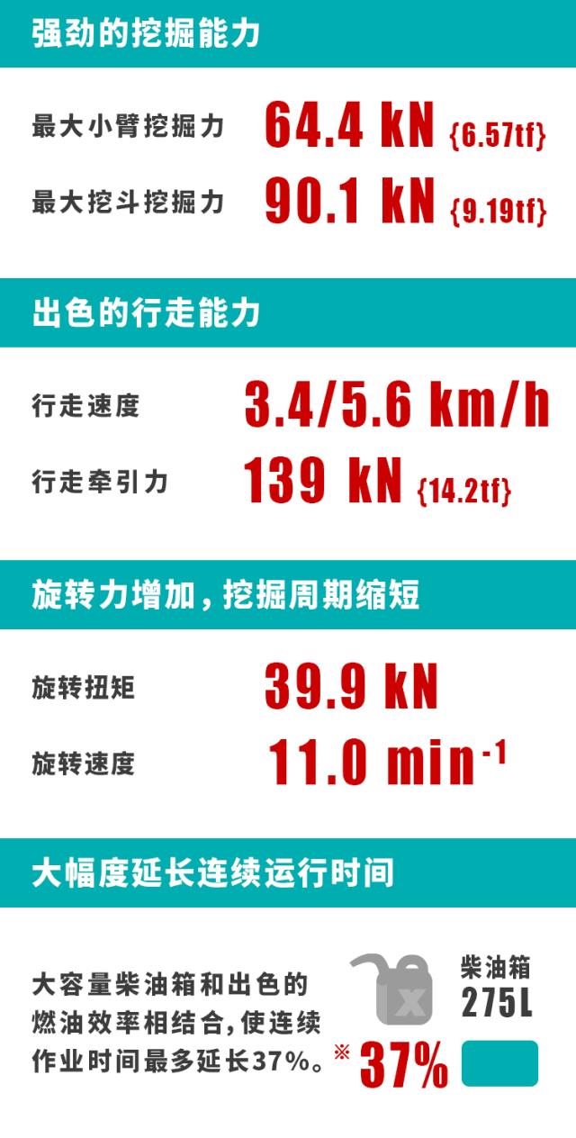 sk210lc-8神钢挖掘机,神钢sk250lc-6挖掘机