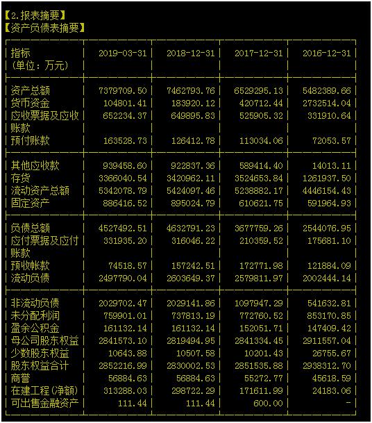 康美药业股民能挽回损失吗,康美药业暴跌中的思考