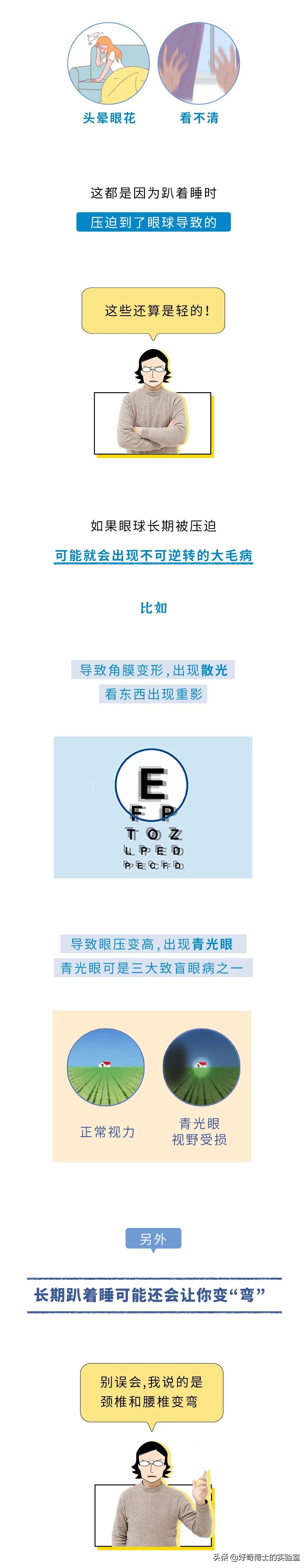 女生趴着睡胸部会下垂么,趴着睡肚子会变小吗