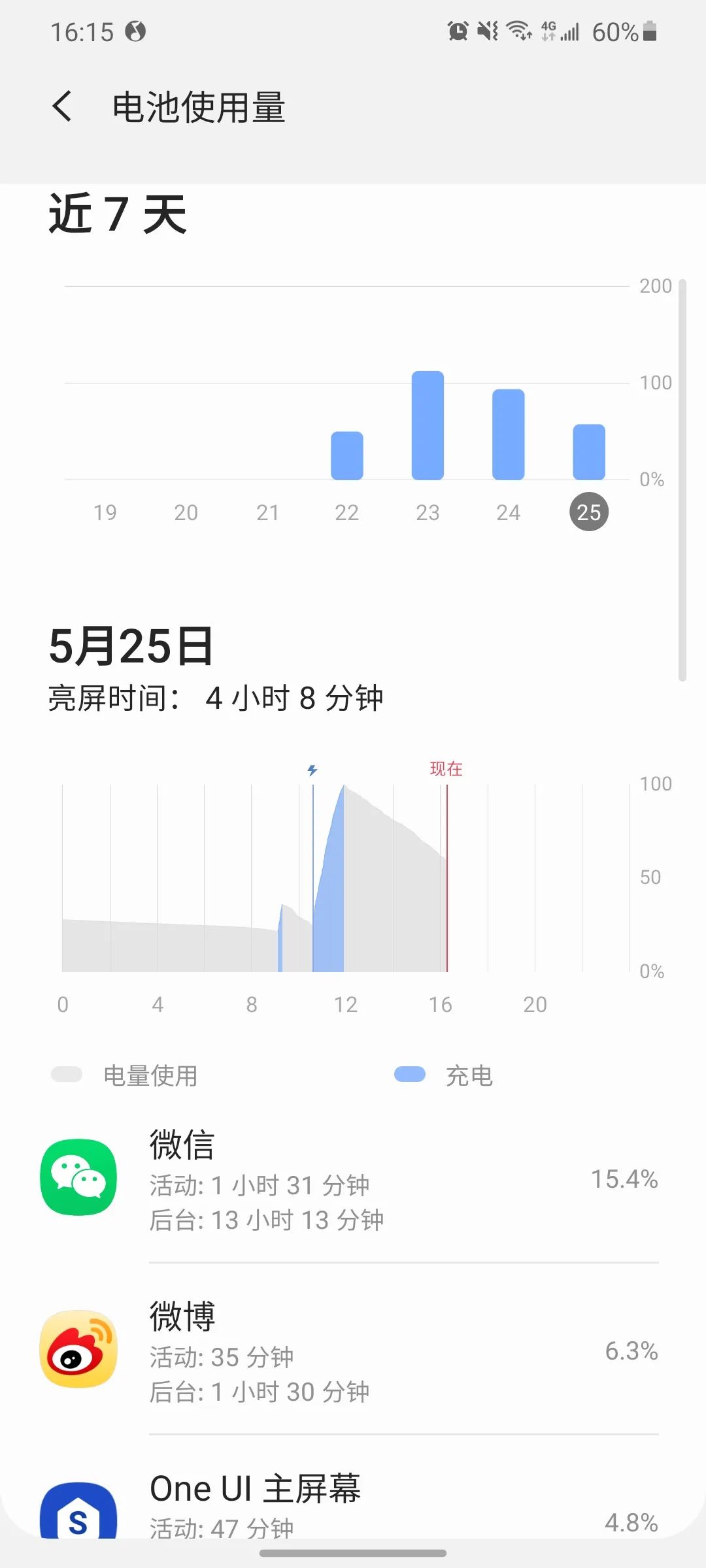 拿到新机之后该做些什么,拿到新机建议升级版本吗