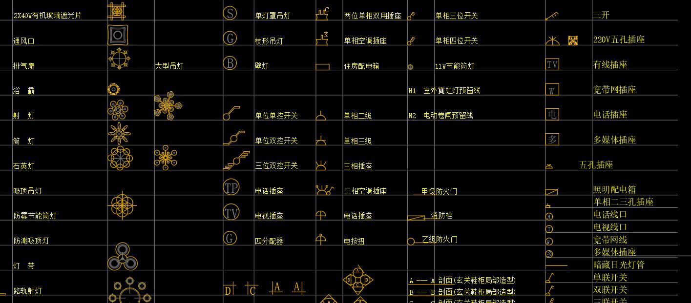 cad图纸打开出现问号怎么办,cad钢筋图纸显示问号怎么解决