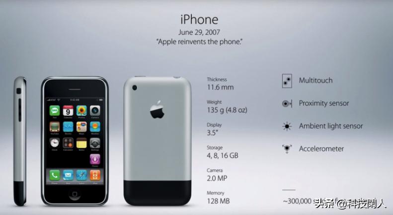 iphone手机2007年,2007年的iphone到2022年的变化