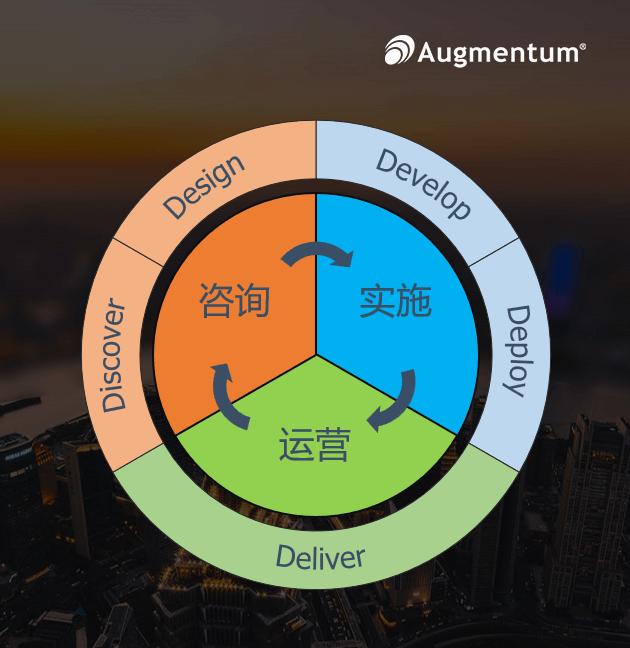 中国经济引擎升级,群硕斩获“杰出科技引领奖”