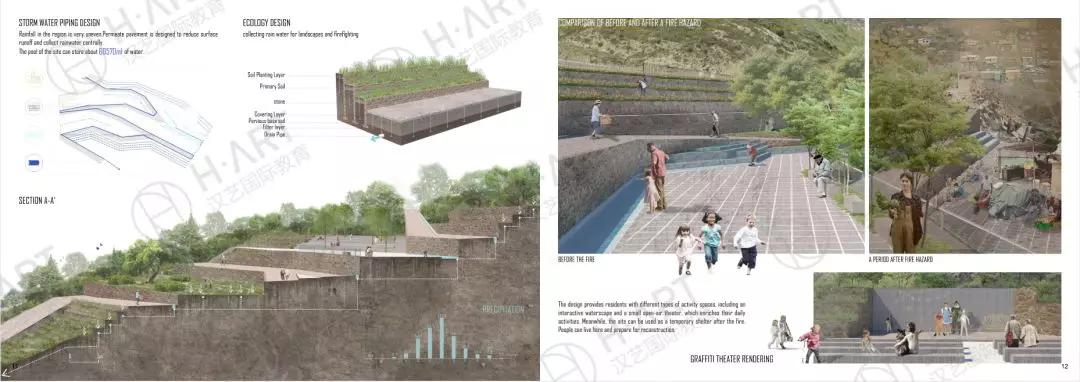 米理offer简单吗,申请米理留学