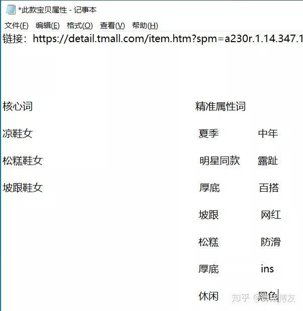 淘宝标题怎么选关键词,淘宝店的商品标题重复怎么办