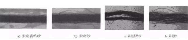 你也可以绝对专业，教你看自己穿的衣服是什么纱线、什么成分做的