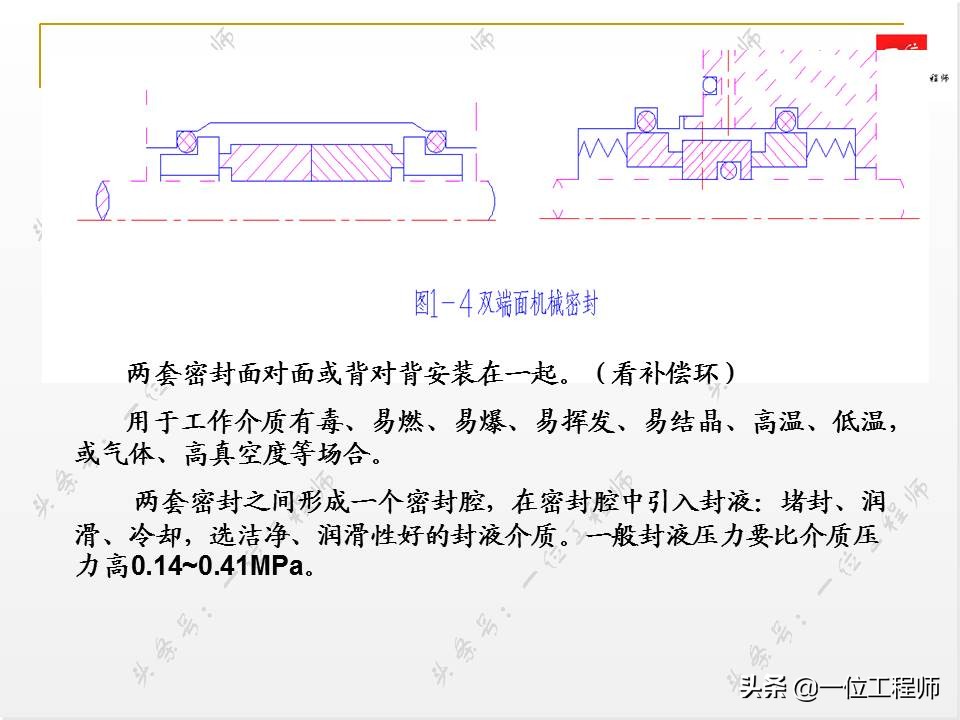 机械密封是干什么用的,机械密封怎样起作用