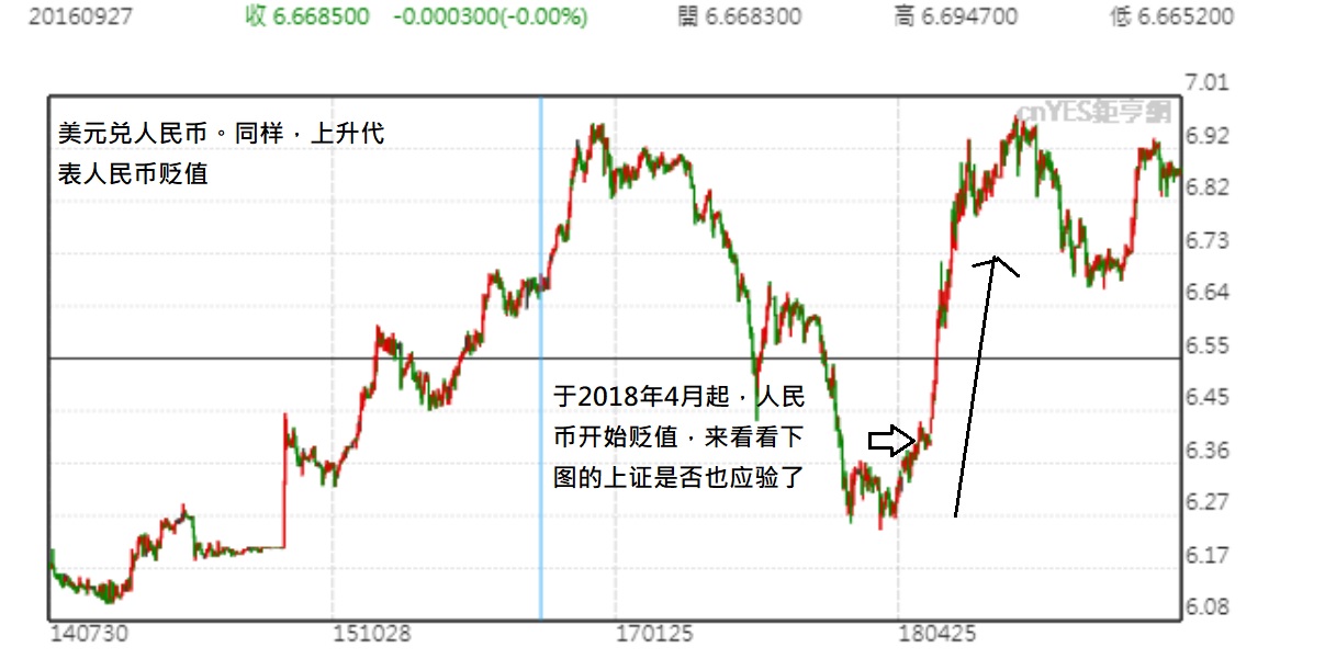 14条炒股口诀表,股市升跌原理