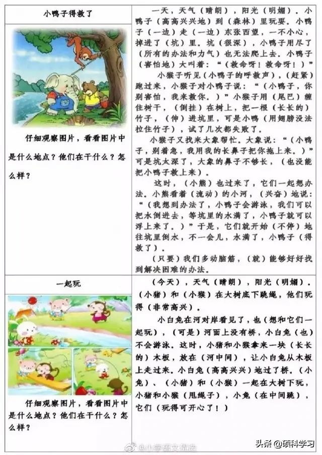 看图写话睡前讲故事怎样写,儿童睡前小故事二年级看图写话